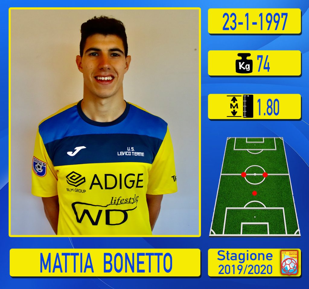 Player profile Mattia Bonetto
